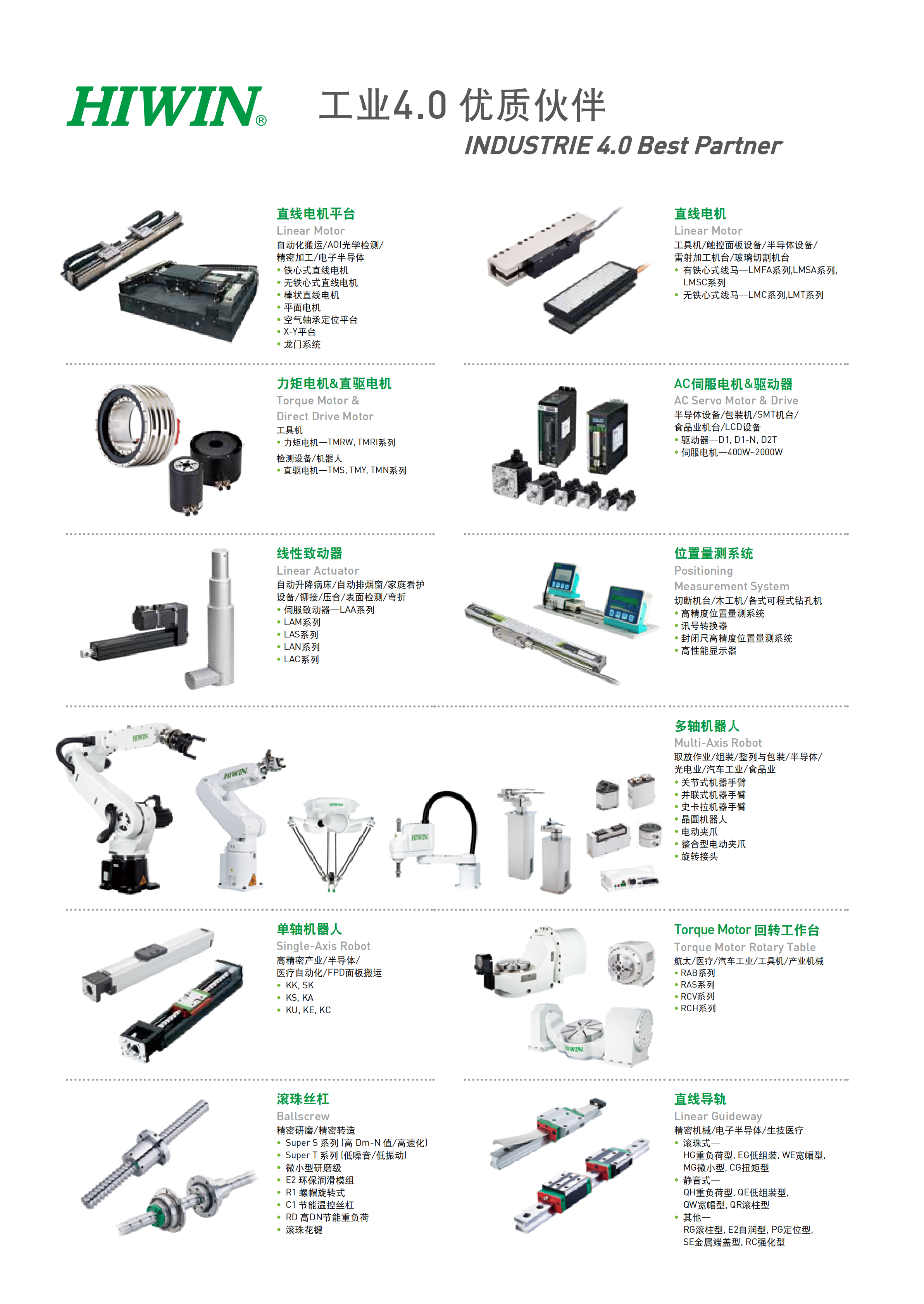 標(biāo)準(zhǔn)LMCB-HUB2上銀直線電機(jī)單軸定位平臺