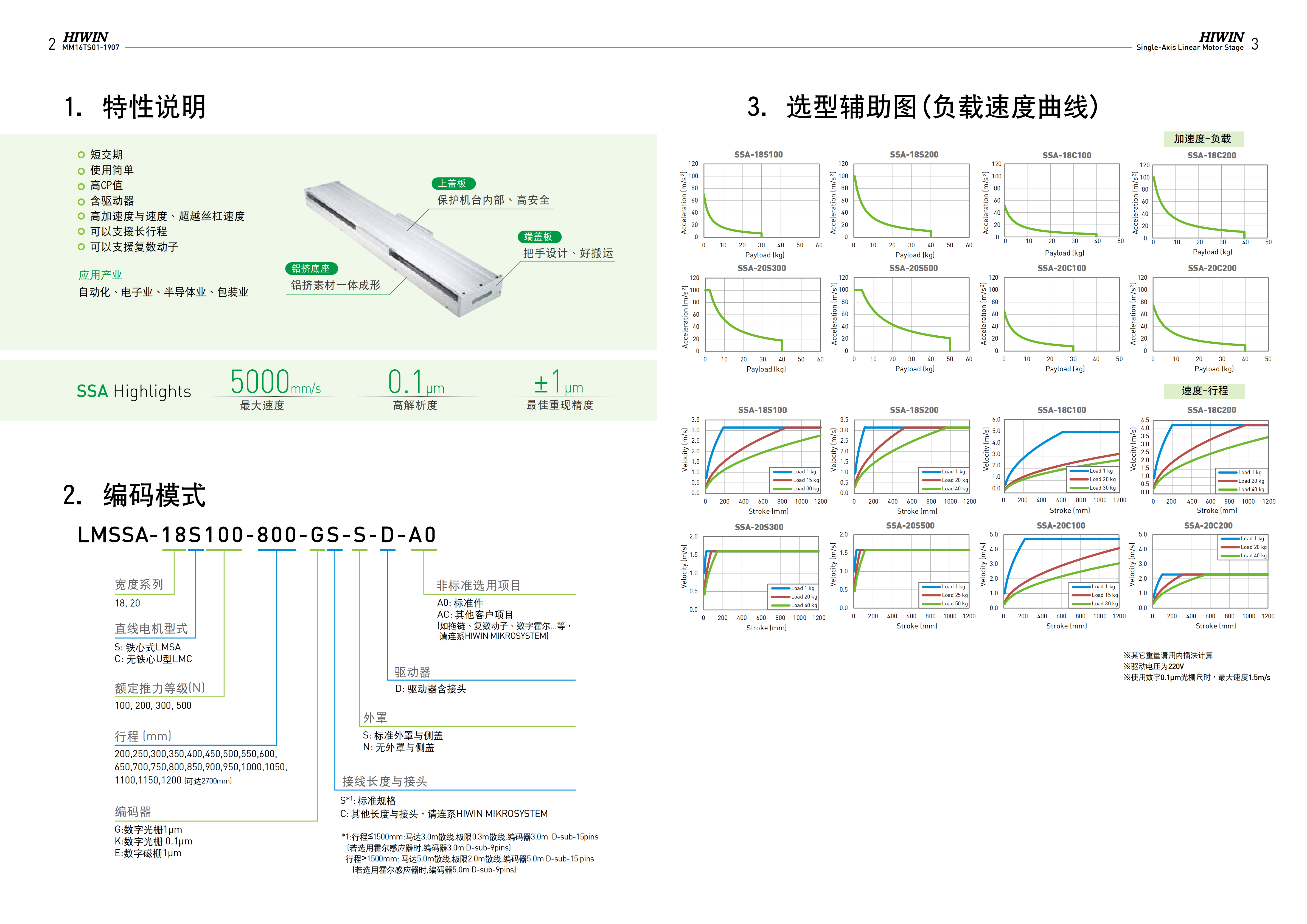 標(biāo)準(zhǔn)LMCB-HUB2上銀直線電機(jī)單軸定位平臺