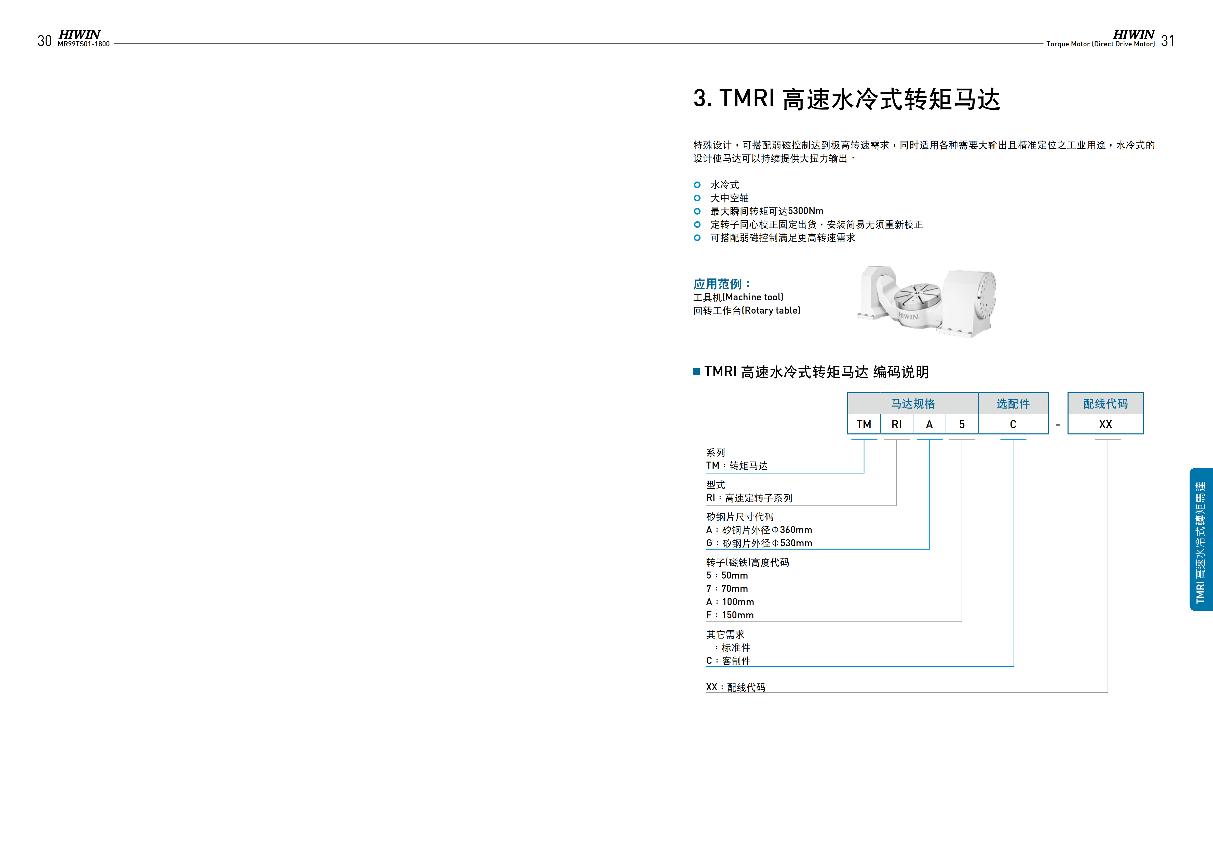 上銀水冷式力矩電機TMRIA5-WA
