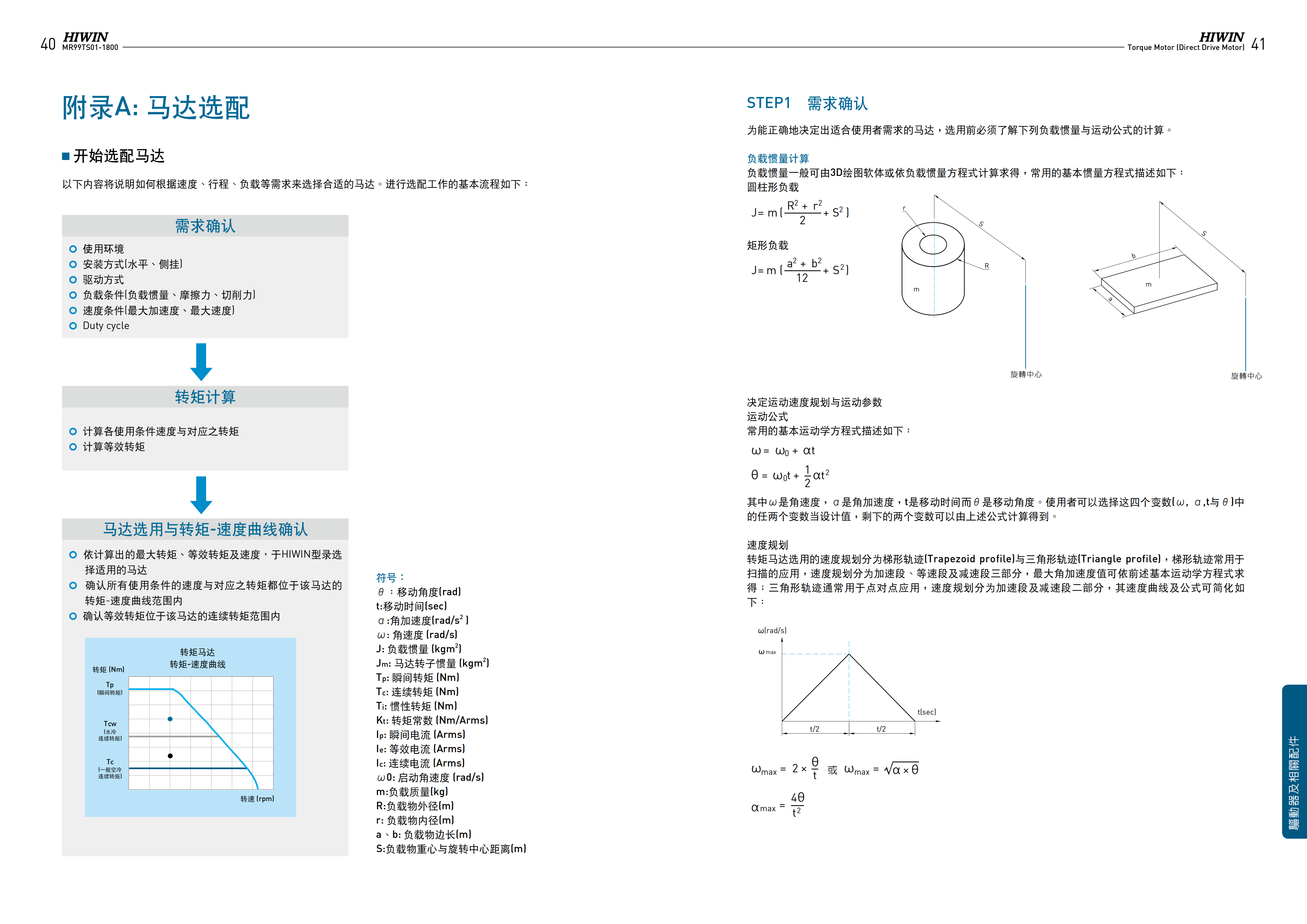 上銀水冷式力矩電機TMRIA5-WA