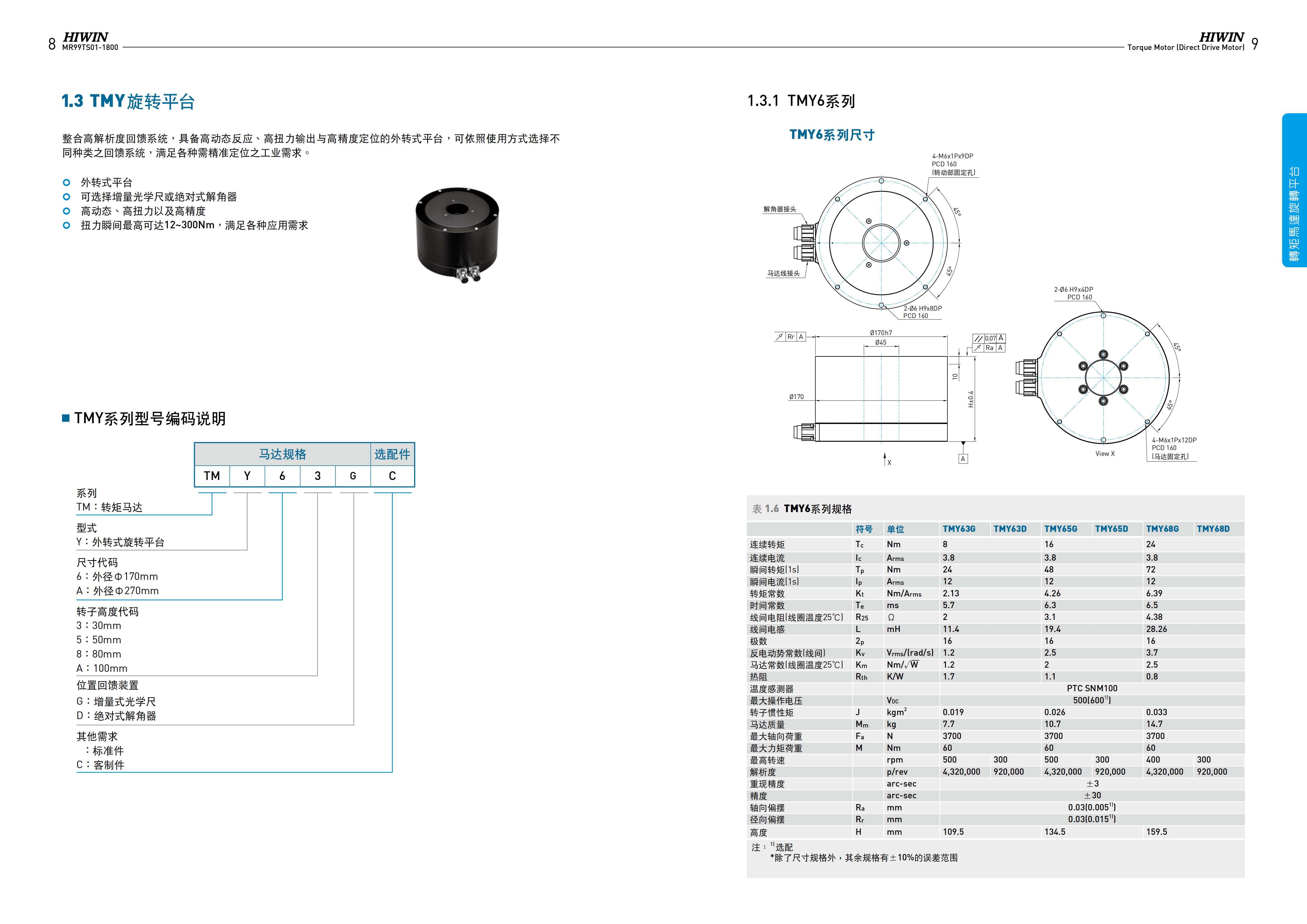 上銀直驅(qū)電機(jī)TMY63