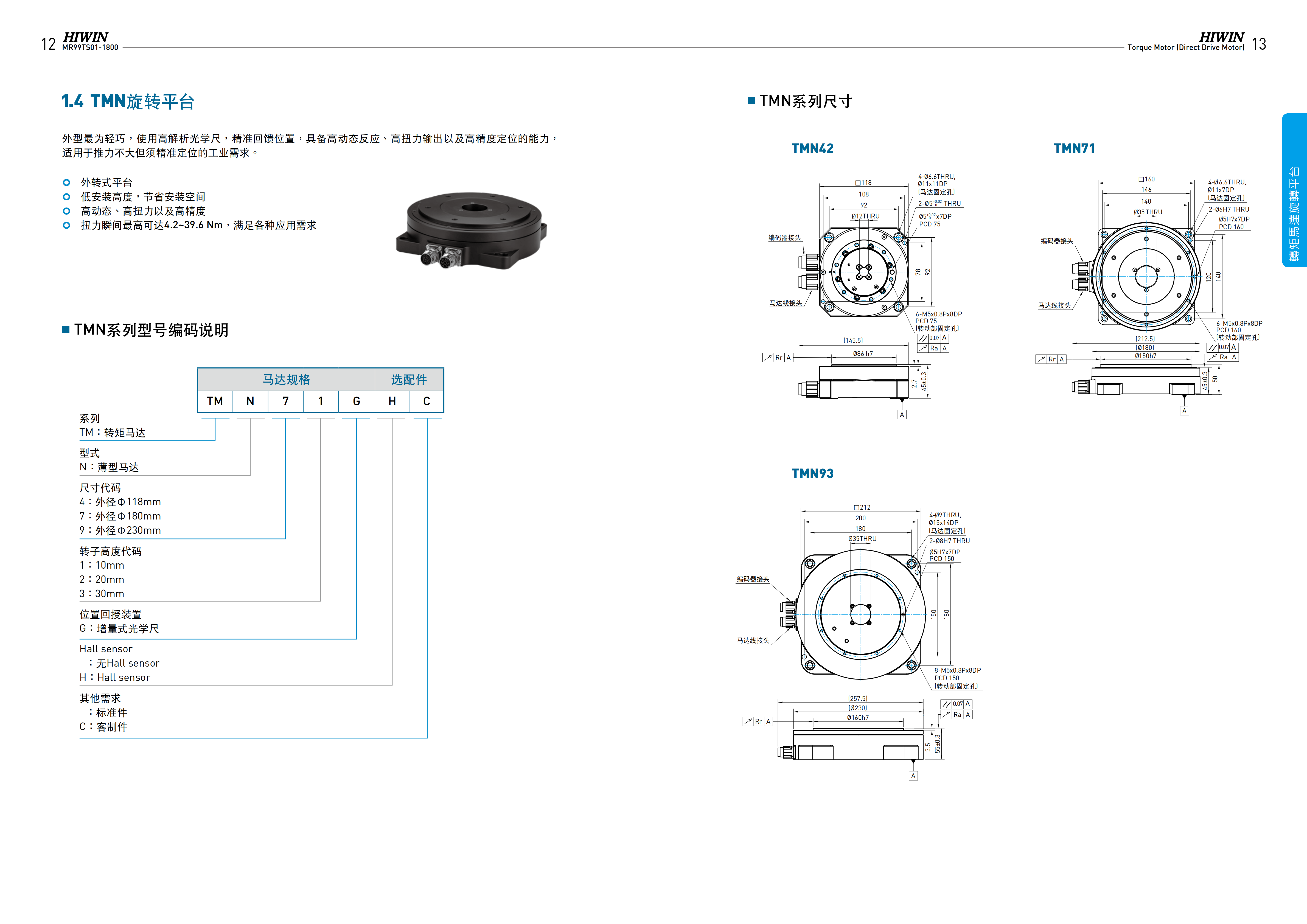 上銀直驅(qū)電機TMN93A