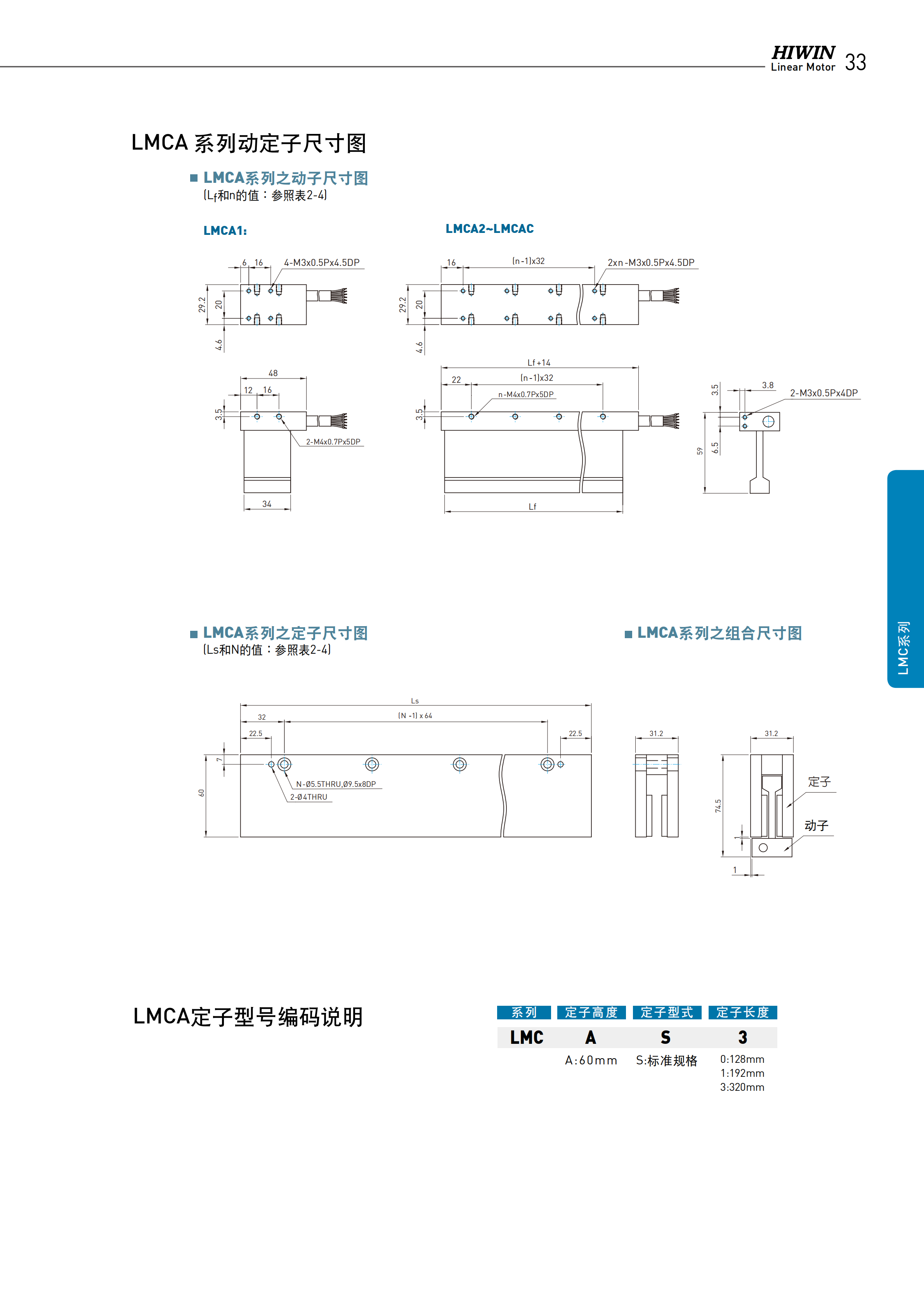 上銀無(wú)鐵心式直線電機(jī)LMCAC