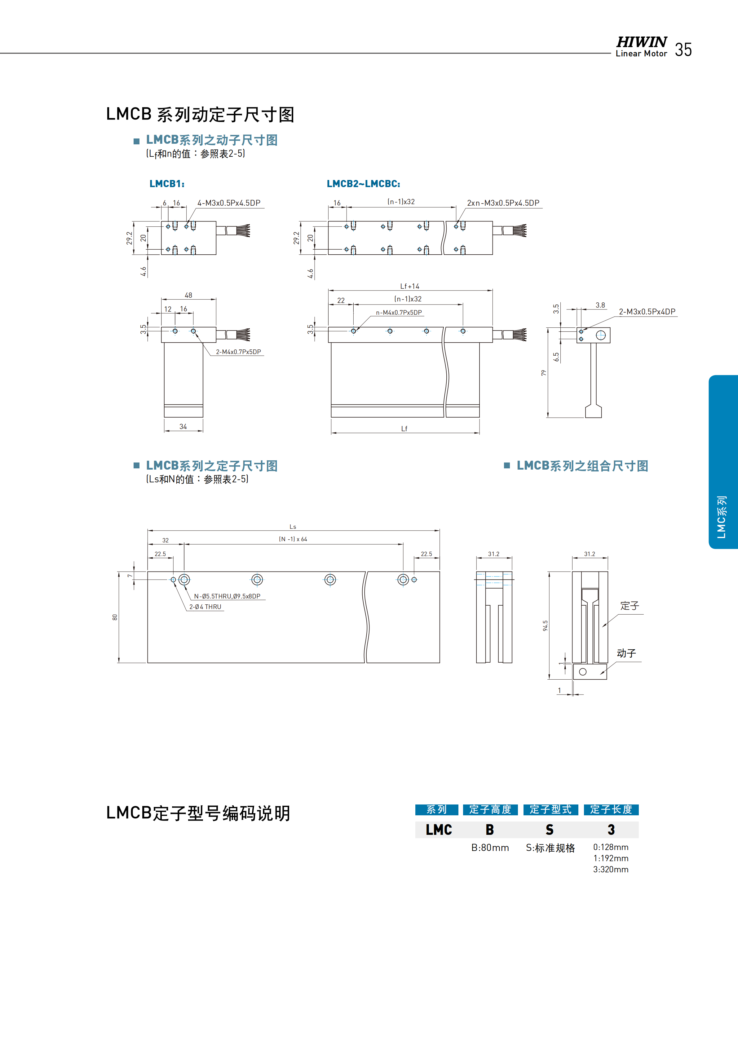 上銀無(wú)鐵心式直線電機(jī)LMCAC
