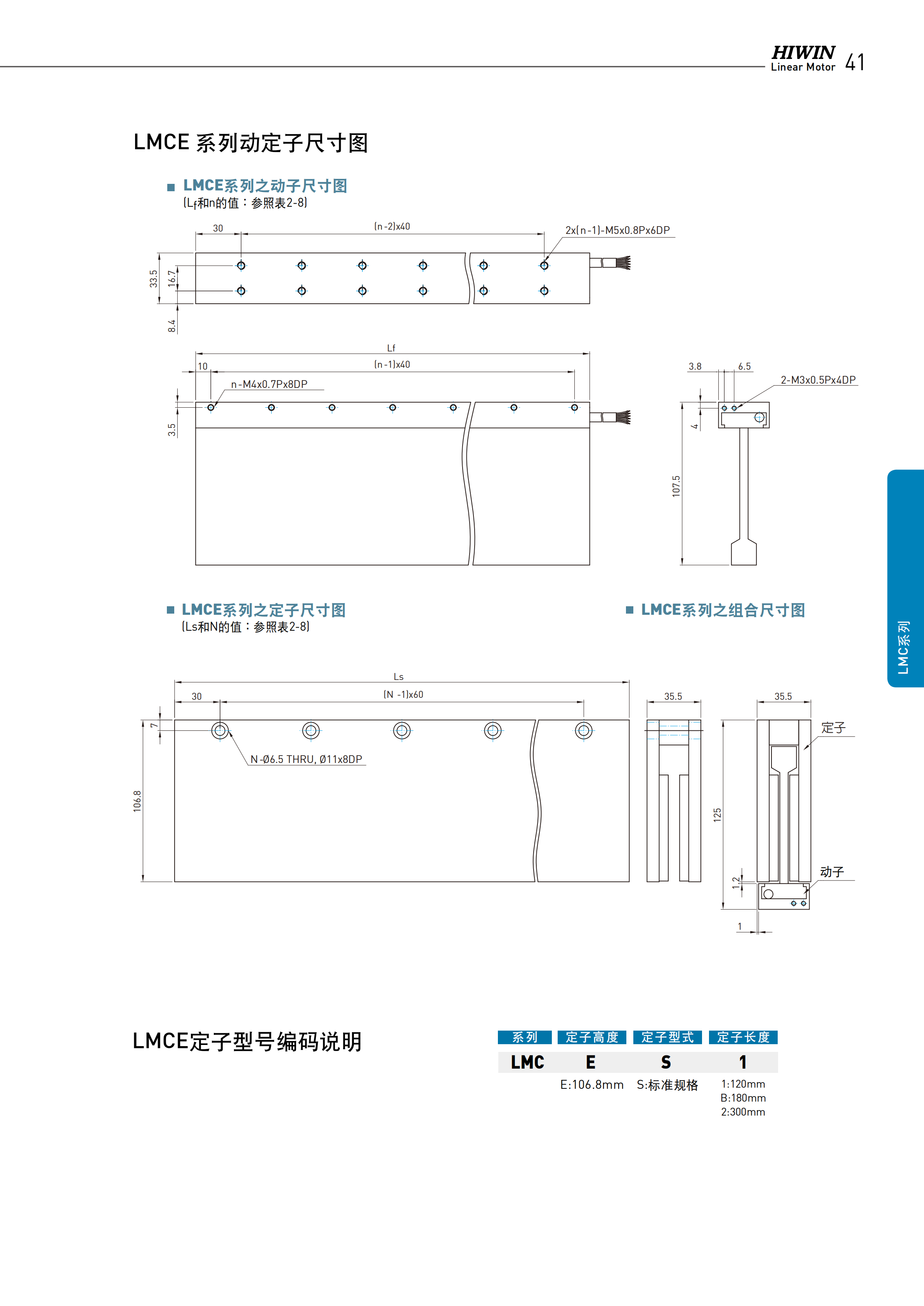 上銀無(wú)鐵心式直線電機(jī)LMCAC