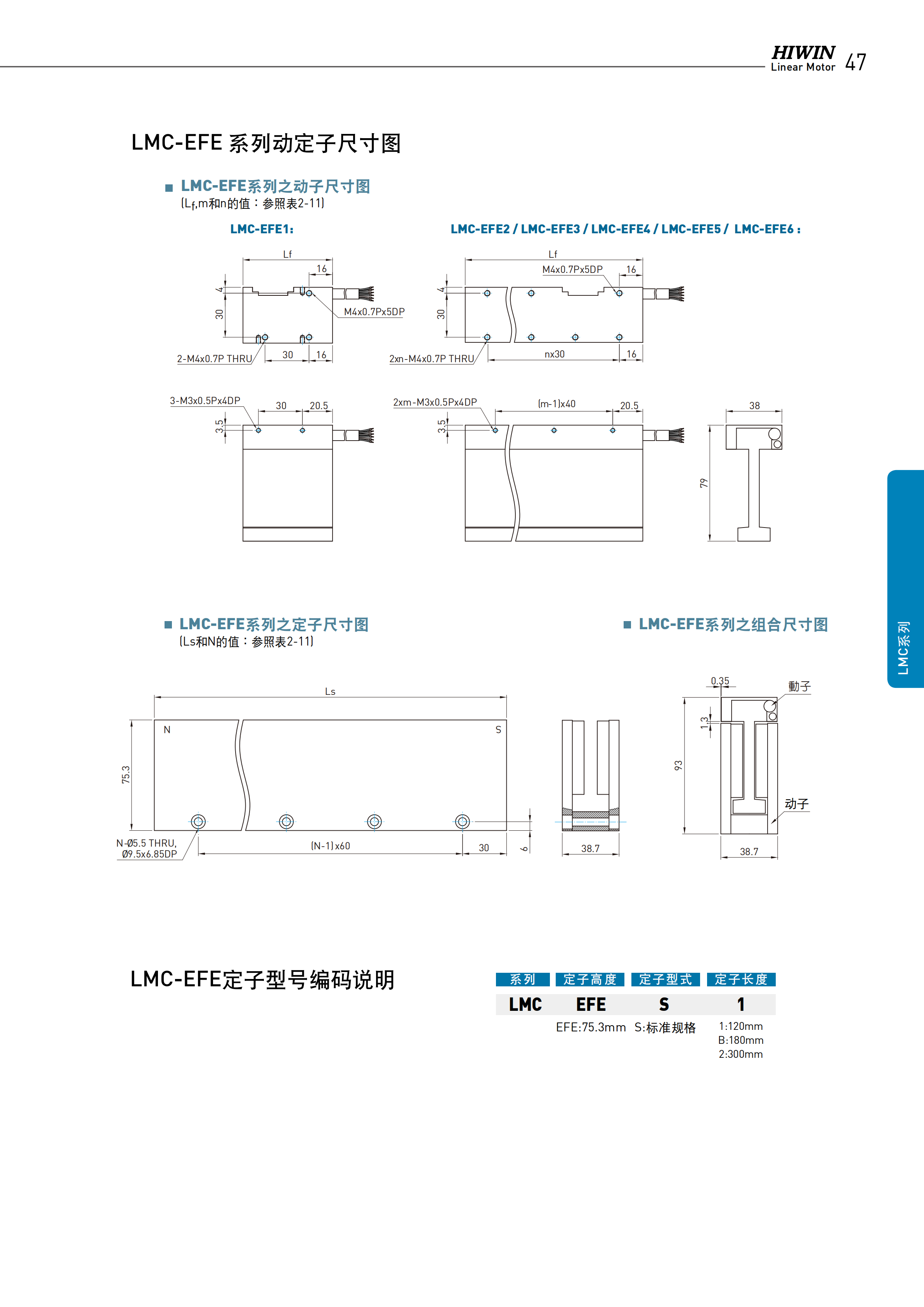 上銀無(wú)鐵心式直線電機(jī)LMCAC