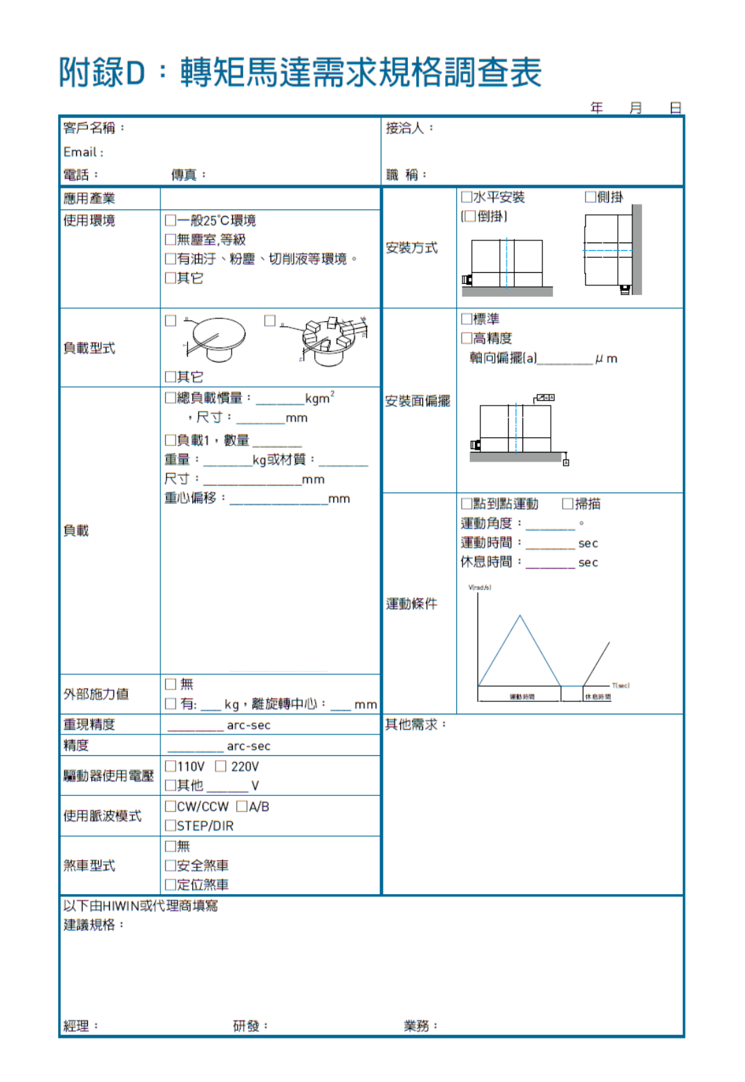 上銀力矩電機如何選型