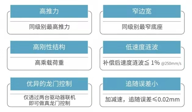 標準SSA-20S300上銀直線電機單軸定位平臺