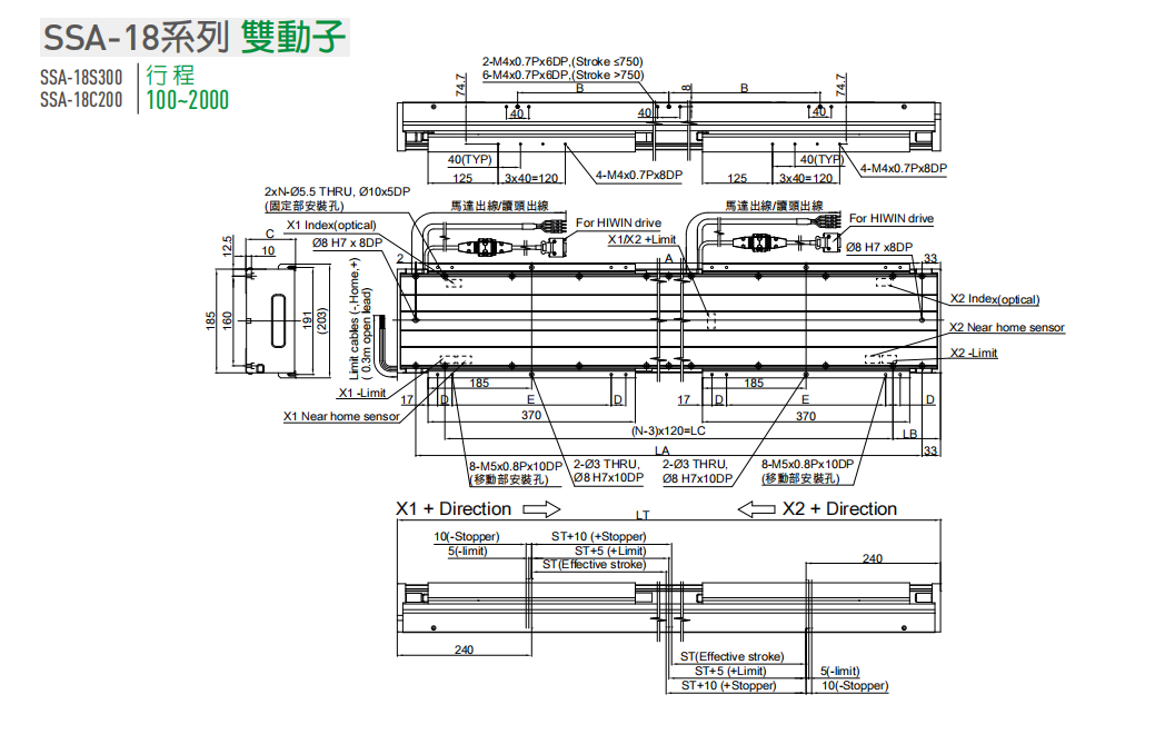 標準SSA-18C100上銀直線電機單軸定位平臺